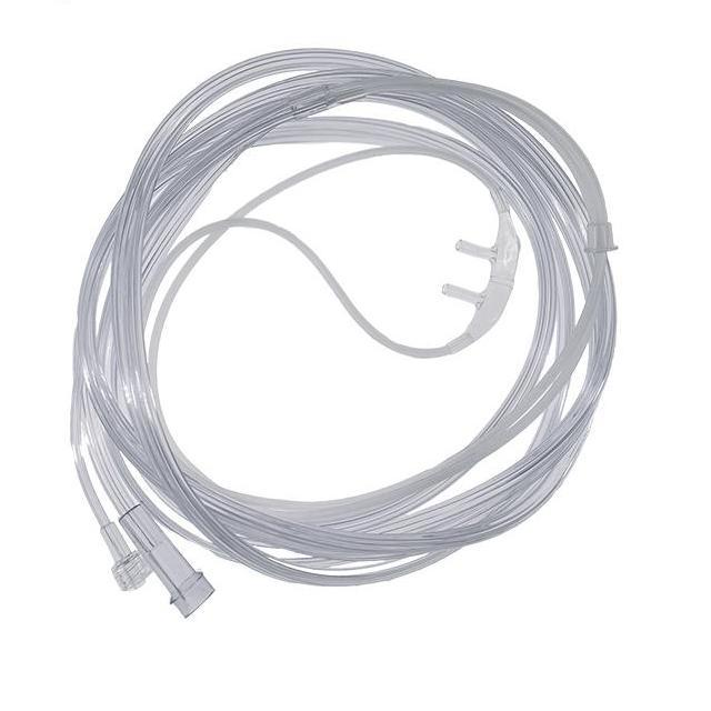 ETCO2 / O2 pedoman prosedur Nasal Cannula